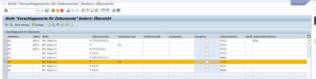 Vorschlagswerte für Dokumentenartencode ändern